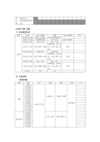 사업계획서-프로그램 개발과 평가 아동학대예방 프로그램 아동 미래의 희망-15