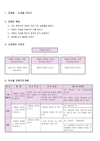 지적장애 중학교 3학년(국어) 교과 교수 - 학습지도안 - 사계절 이야기 - 계절과 관계있는 낱말 생각하며 말하기-2