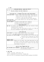 [초등도덕교육론]콜버그의 인지발달이론과 도덕 교육-10