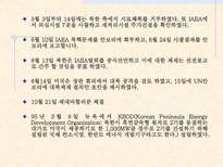 북_핵_문제와_남북_북미-8