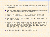 북_핵_문제와_남북_북미-11