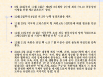 북_핵_문제와_남북_북미-15