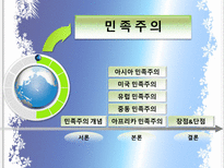 민족주의 아시아 민족주의 미국 민족주의 유럽 민족주의 중동 민족주의-2