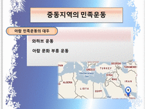 민족주의 아시아 민족주의 미국 민족주의 유럽 민족주의 중동 민족주의-12