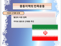 민족주의 아시아 민족주의 미국 민족주의 유럽 민족주의 중동 민족주의-13