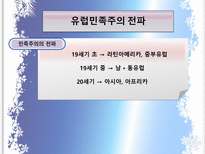 민족주의 아시아 민족주의 미국 민족주의 유럽 민족주의 중동 민족주의-17