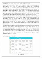 조기유학 한국교육의 문제점 조기유학 정의 조기유학 이유 조기유학 의향-12