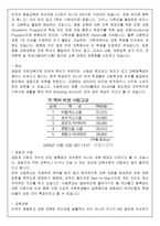 조기유학 한국교육의 문제점 조기유학 정의 조기유학 이유 조기유학 의향-18