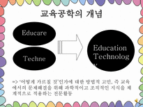 교육공학 교육공학 개념 교육공학 발전 교육공학 영역 교육공학 조사-2