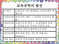 교육공학 교육공학 개념 교육공학 발전 교육공학 영역 교육공학 조사-3