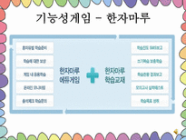 교육공학 교육공학 개념 교육공학 발전 교육공학 영역 교육공학 조사-16