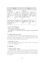 교육학 중학교 국어 1학기 6단원 작품 속의 말하는 이-18