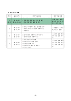 바른 생활 교수·학습 과정안 - 5 차례를 지켜요-3