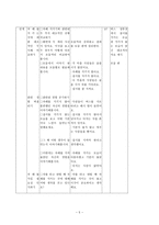 바른 생활 교수·학습 과정안 - 5 차례를 지켜요-5
