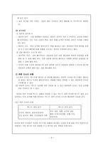 초등학교 교육 내용 상세화 생략된 내용 추론하며 읽기-6