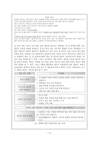 초등학교 교육 내용 상세화 생략된 내용 추론하며 읽기-13
