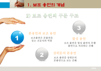 현대 국어 보조 용언 개념 범주 판결 기준 용언 특성 용언 띄어쓰기 형용상 종류-10