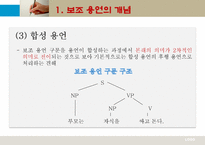 현대 국어 보조 용언 개념 범주 판결 기준 용언 특성 용언 띄어쓰기 형용상 종류-13