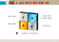 현대 국어 보조 용언 개념 범주 판결 기준 용언 특성 용언 띄어쓰기 형용상 종류-14