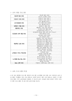 가상기업 JHEC를 통한 기업교육 전문 업체의 현황과 내용-10