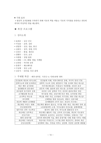 가상기업 JHEC를 통한 기업교육 전문 업체의 현황과 내용-13