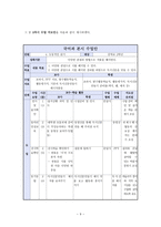 현대시 교육 실태와 방안-11
