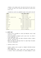 지체장애 지체장애 정의 출현율 유형과 원인 특성 교육접근 대안적 교육 배치-6