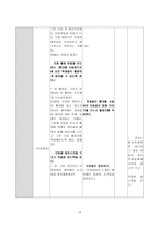 교육학 학습 지도안 행복한 삶과 교육-10