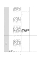 교육학 학습 지도안 행복한 삶과 교육-11