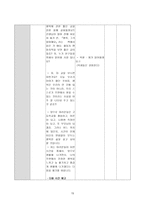 교육학 학습 지도안 행복한 삶과 교육-15
