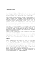 인문어학 Albert Bandura의 인생-7