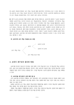 교육학 초등학교 국어과 교과서 재구성-5