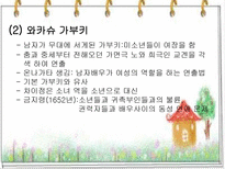 인문과학 가부키-8