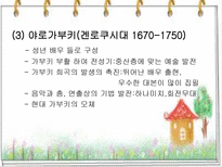 인문과학 가부키-9