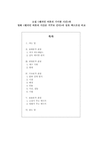 소설 벤자민 버튼의 기이한 사건과 영화 벤자민 버튼의 시간은 거꾸로 간다의 상호 텍스트성 비교 벤자민 버튼의 시간은 거꾸로 간다 사건 벤자민 버튼의 시간은 거꾸로 간다 갈등-1