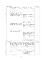 도덕과 교수_학습 과정안 - 3 따스한 손길 행복한 세상-3