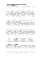 일제시대의 교육에 대하여-3