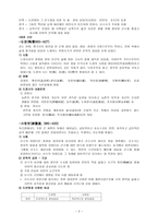 인문과학 위진남북조의 시-3