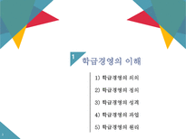 학급경영 및 관리 - 학급경영평가-3