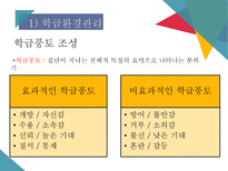 학급경영 및 관리 - 학급경영평가-18