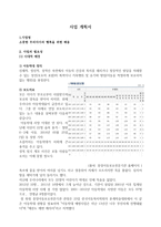 사업 계획서-소중한 우리아이의 행복을 위한 배움-1