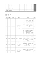 사업 계획서-소중한 우리아이의 행복을 위한 배움-5