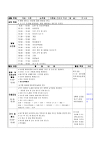 활동계획안 계절 여름 여름철 건강과 위생-1