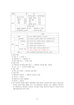 교과서 상세화 비유적 표현을 이해하며 글을 읽는다-9