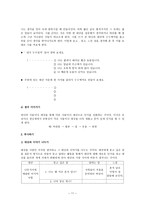 교과서 상세화 비유적 표현을 이해하며 글을 읽는다-11