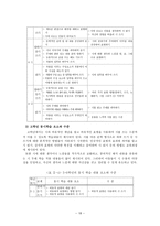 교과서 상세화 비유적 표현을 이해하며 글을 읽는다-18