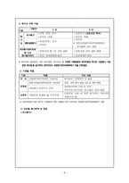 교육학 교원 평가-7