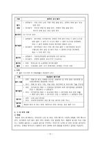 교육학 교원 평가-13