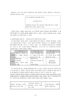 인문어학 작가 이청준의 이어도 작품 분석-9
