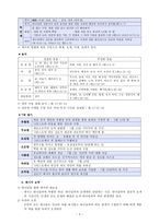 레위기,히브리서 이해하기-3